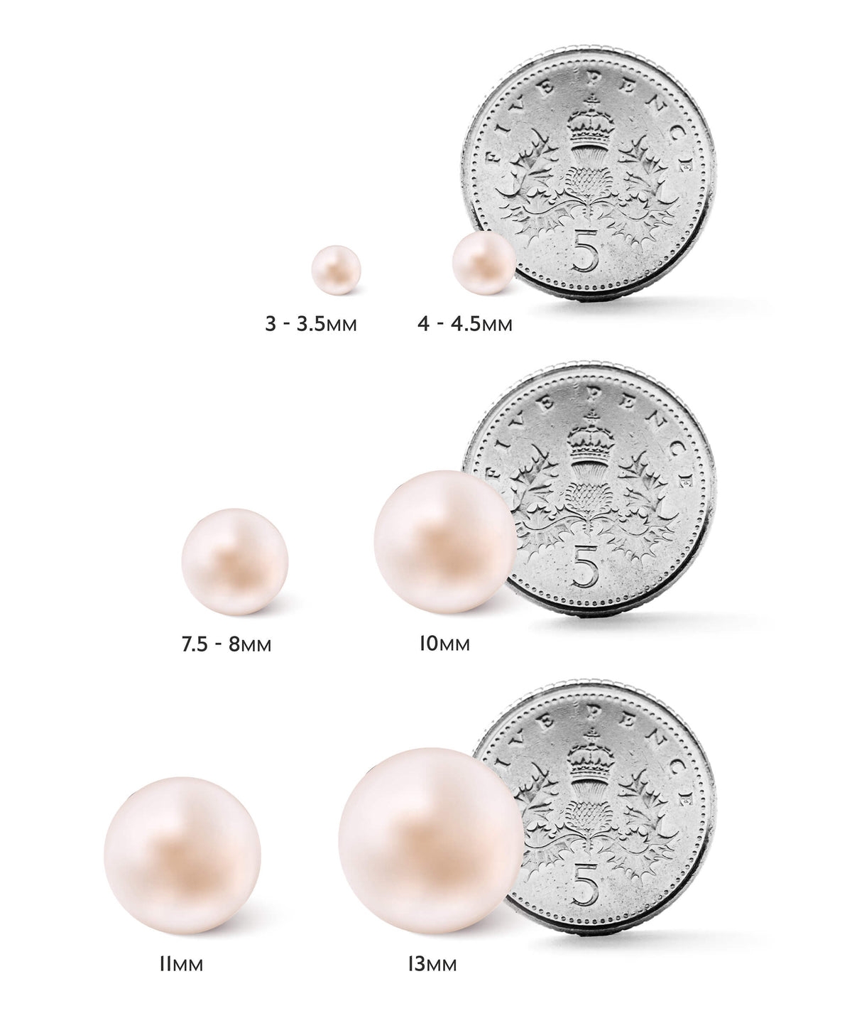 7mm Pearl Studs